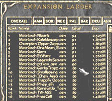 Gorebag at Number Nine on Diablo Season Four Ladder